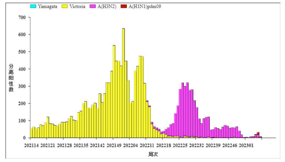 微信图片_20230301165730.png 微信图片_20230301165730.png