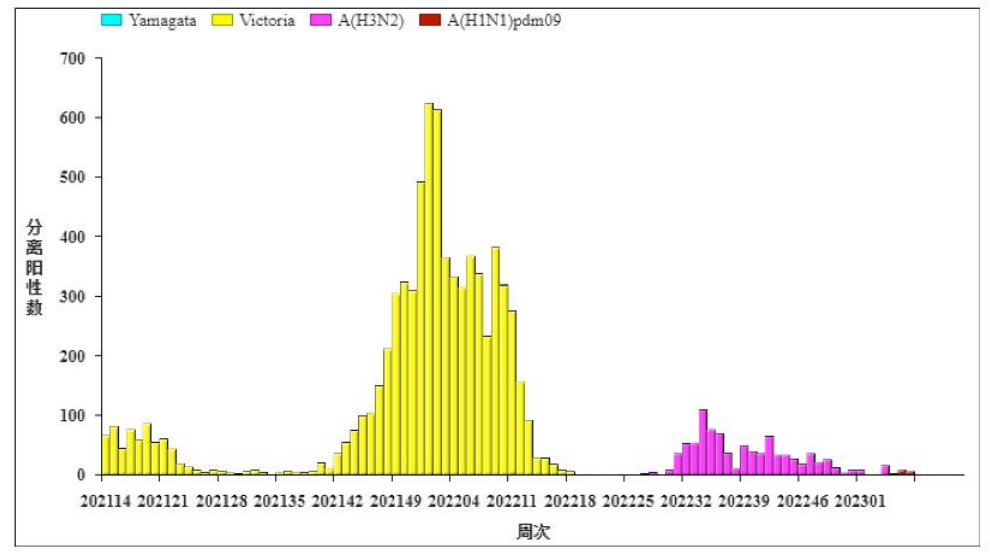 微信图片_20230301165752.png 微信图片_20230301165752.png