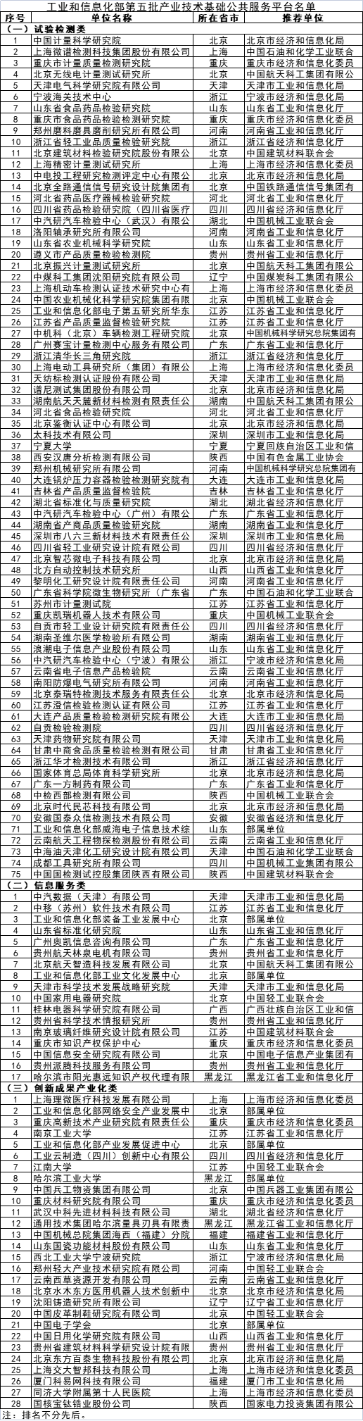 20230308145640694069.png 20230308145640694069.png