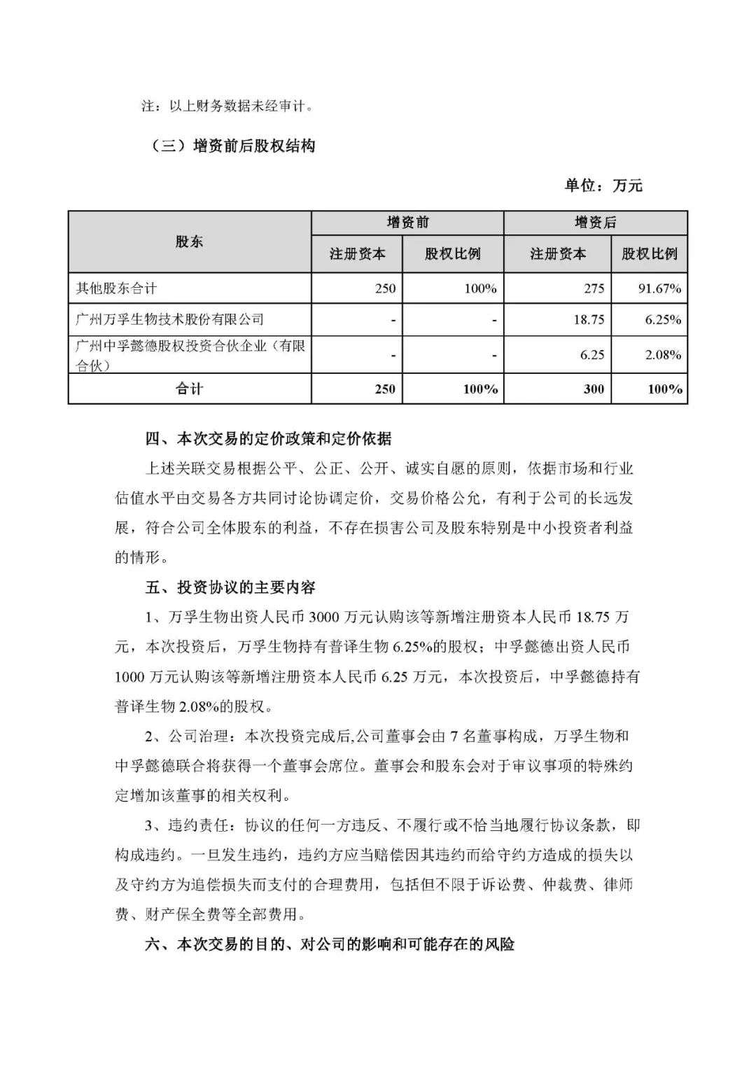 微信图片_20230324174048.jpg 微信图片_20230324174048.jpg