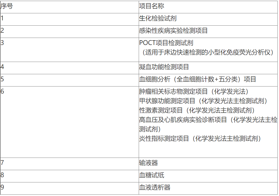 微信图片_20220729132705.png 微信图片_20220729132705.png