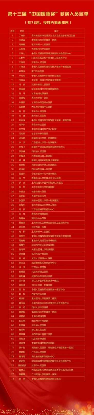 微信图片_20220822090850.jpg 微信图片_20220822090850.jpg