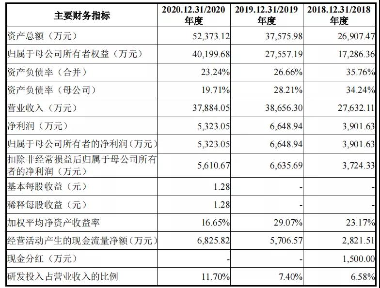 微信图片_20210705170953.jpg 微信图片_20210705170953.jpg